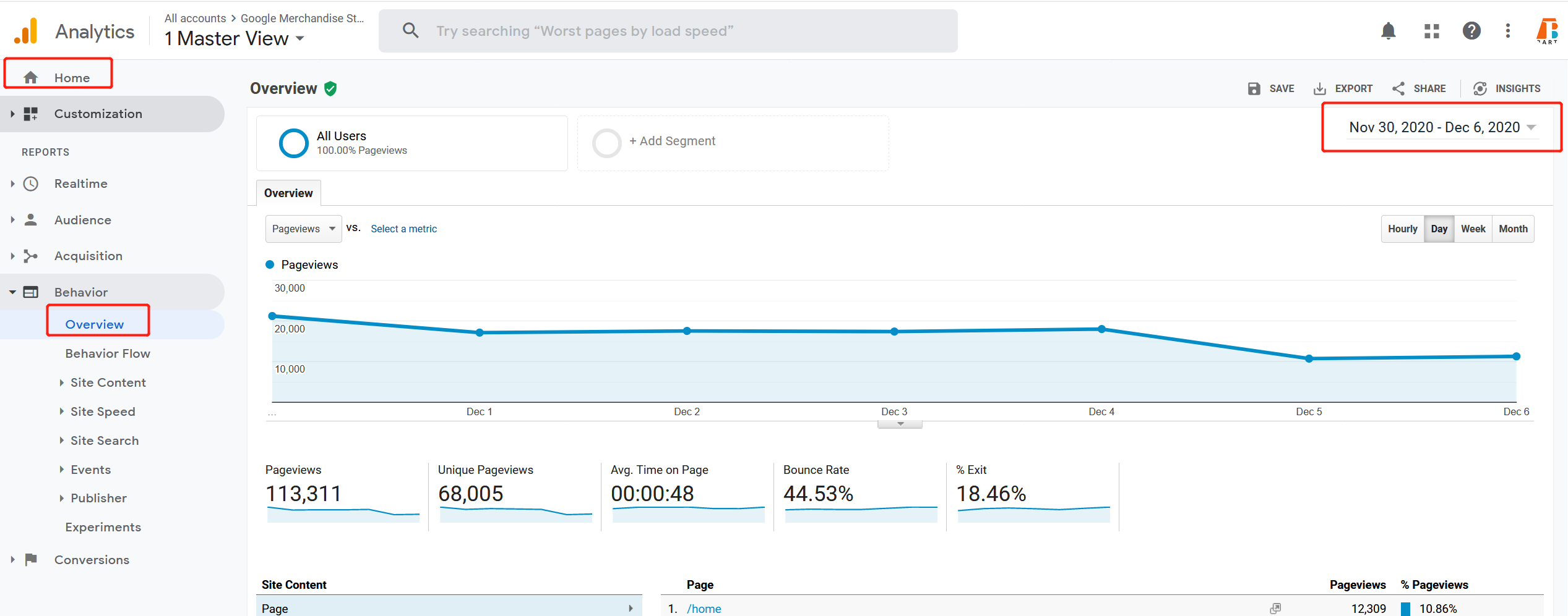 Dashboard Basics